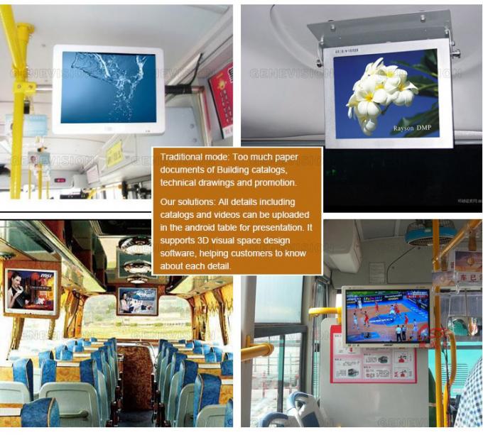 19インチの屋根の台紙バス デジタル表記人間の特徴をもつWIFI 4G GPS LCDバス広告スクリーン