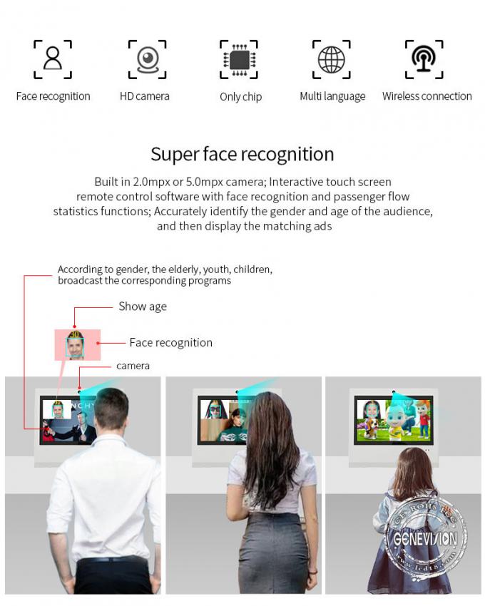 13.3inの顔認識のデスクトップのタッチ画面情報キオスク