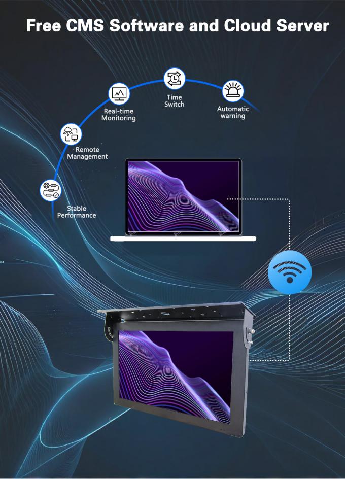 21.5インチ 天井マウント アンドロイド 7.1 無料 クラウド サーバー LCD バス デジタル シグネージ ディスプレイ 1G+32G Wifi エレベーター ウェイフィーディング 教育 2