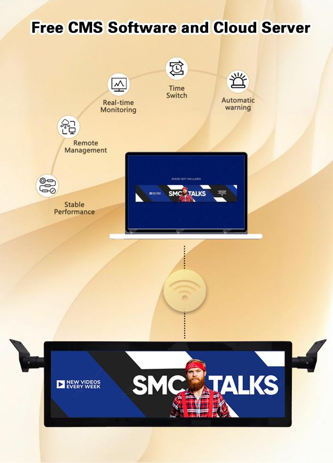 29インチ ストレッチバー 天井マウント バス Wifi デジタルサイネージ Android ワイヤレスネットワーク デジタルLCDモニター 4Gオプション付き 3