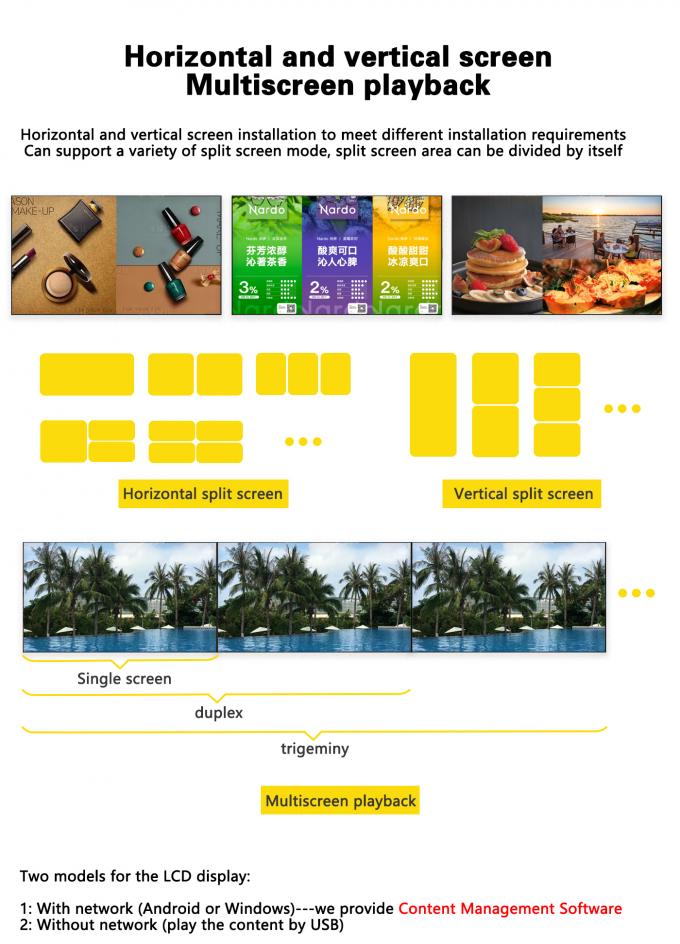 32~55インチ 超薄型 Wi-Fi ループ LCD ビデオウォール 1000nit ショッピングモール向けウェイファインディングデジタルサイネージスクリーンウォール 2