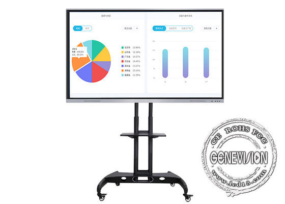 動産赤外線タッチ画面20ポイントのWhiteboard
